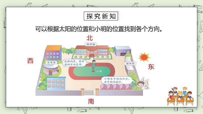 人教版小学数学三年级下册 1.1 认识东南西北 课件第4页