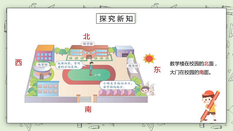 人教版小学数学三年级下册 1.1 认识东南西北 课件第6页