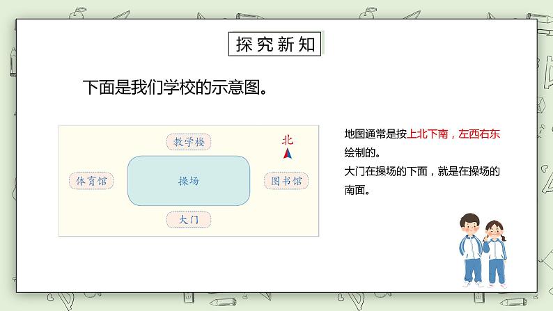 人教版小学数学三年级下册 1.1 认识东南西北 课件第7页