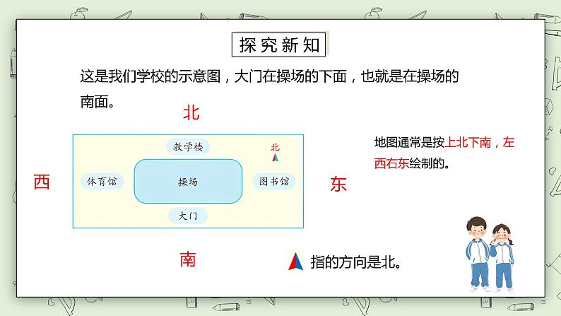 人教版小学数学三年级下册 1.2 认识平面图 课件+教案+练习03