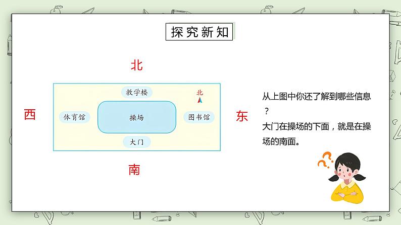 人教版小学数学三年级下册 1.2 认识平面图 课件+教案+练习04