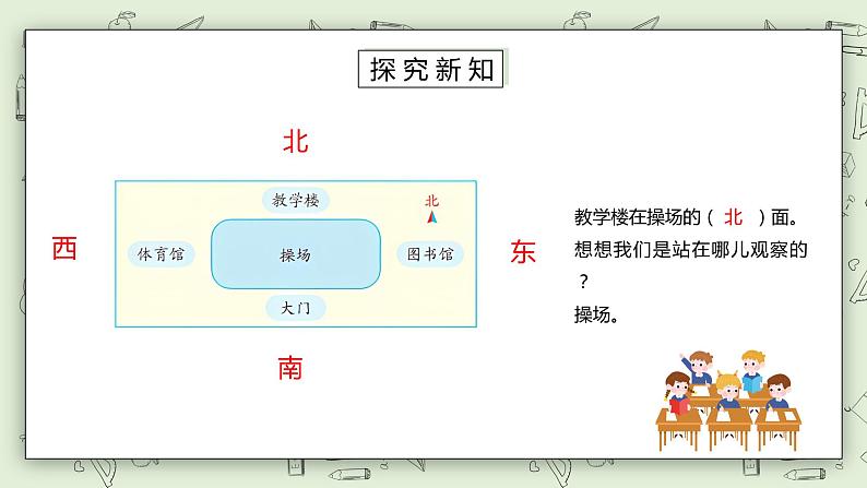 人教版小学数学三年级下册 1.2 认识平面图 课件+教案+练习05