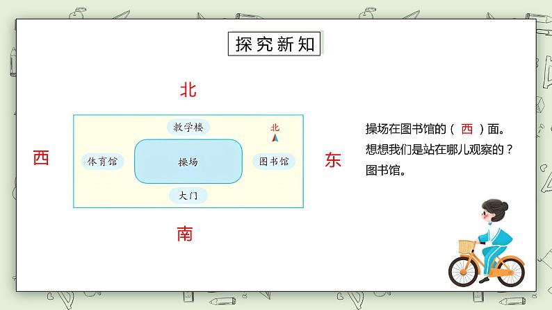 人教版小学数学三年级下册 1.2 认识平面图 课件+教案+练习07