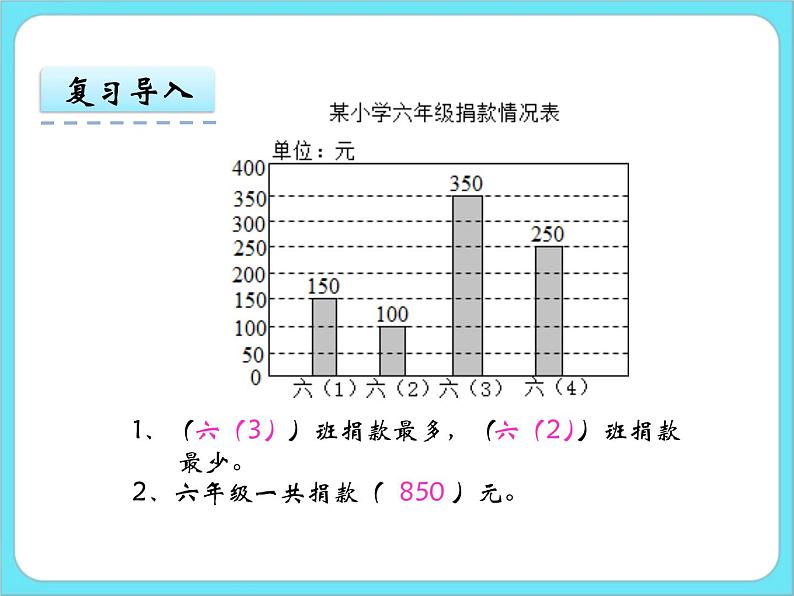 6.4栽蒜苗（二） 课件+练习04