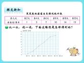 6.4栽蒜苗（二） 课件+练习