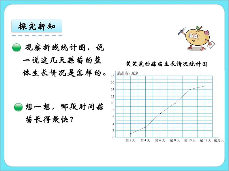 6.4栽蒜苗（二） 课件+练习06