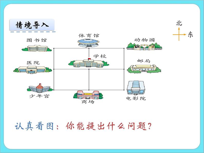 2.2辨认方向 课件+练习05