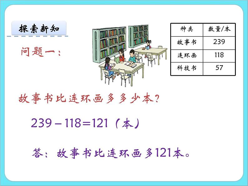 5.4小小图书馆 课件+练习05