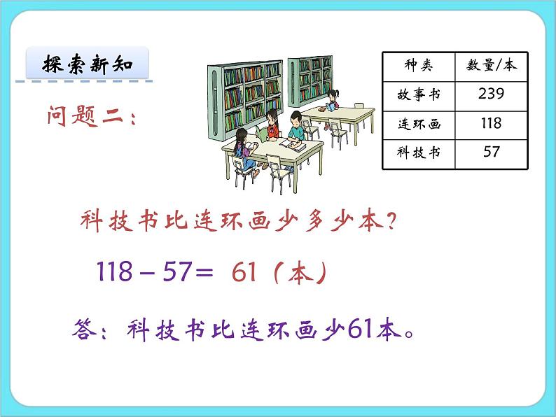 5.4小小图书馆 课件+练习07