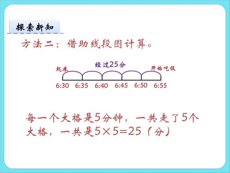 7.3淘气的作息时间 课件+练习06