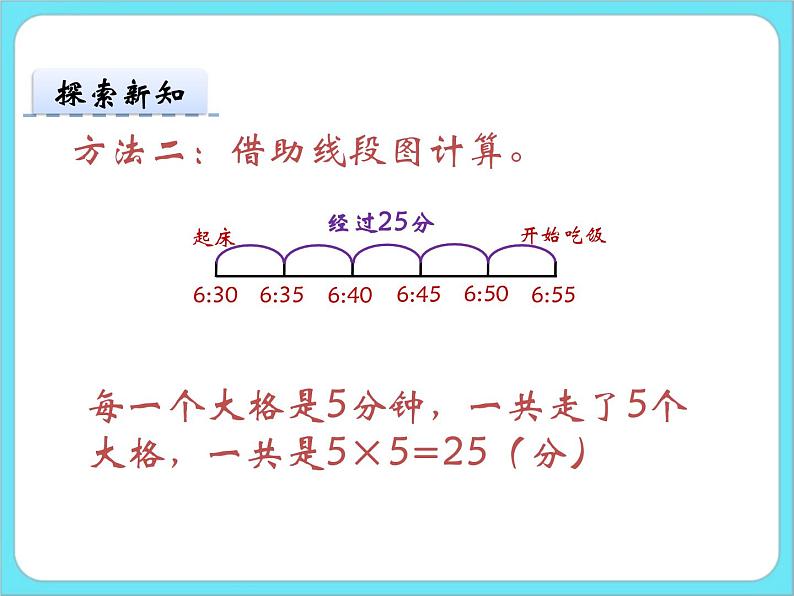 7.3淘气的作息时间 课件+练习06