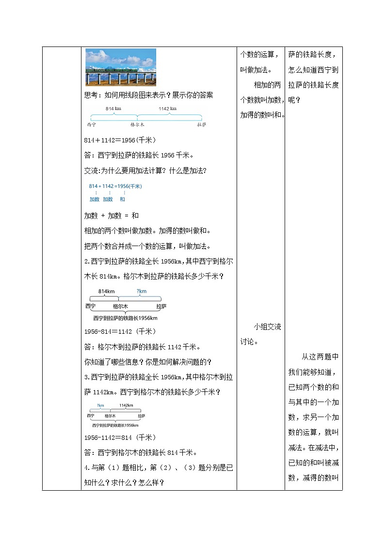 人教版小学数学四年级下册 1.1 加、减法的意义和各部分间的关系 课件+教学设计+同步练习02