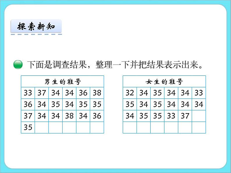 7.1小小鞋店 课件第4页