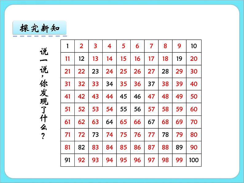 3.6做个百数表 课件+练习04