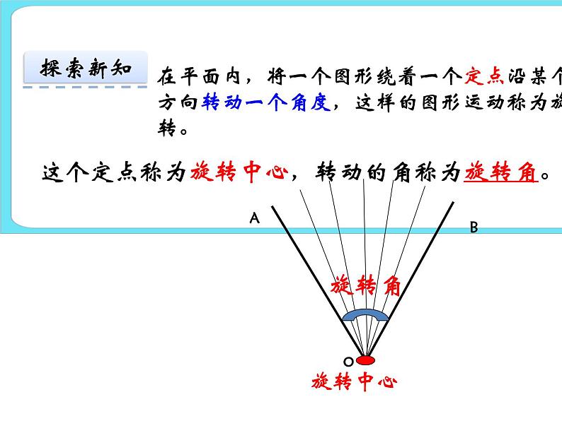 3.1图形的旋转（1） 课件+练习07