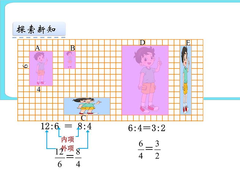 2.1比例的认识(1) 课件+练习03