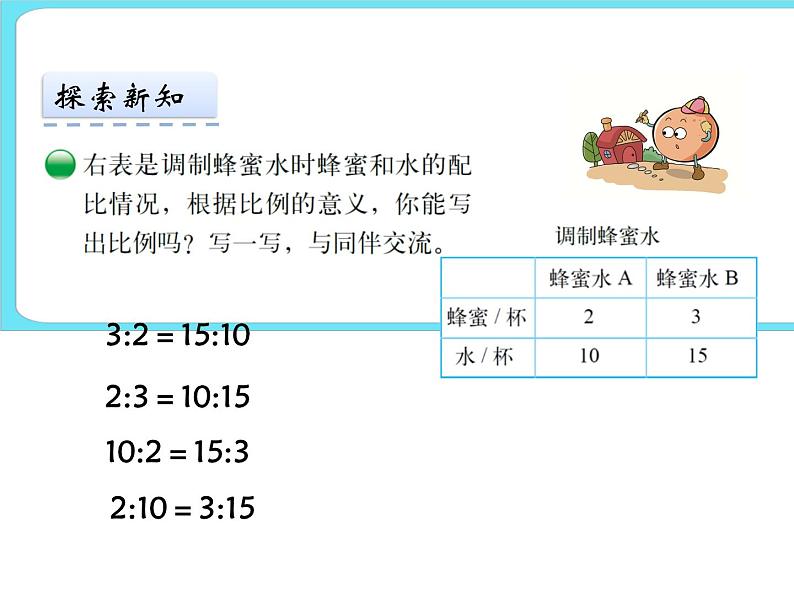 2.1比例的认识(1) 课件+练习04