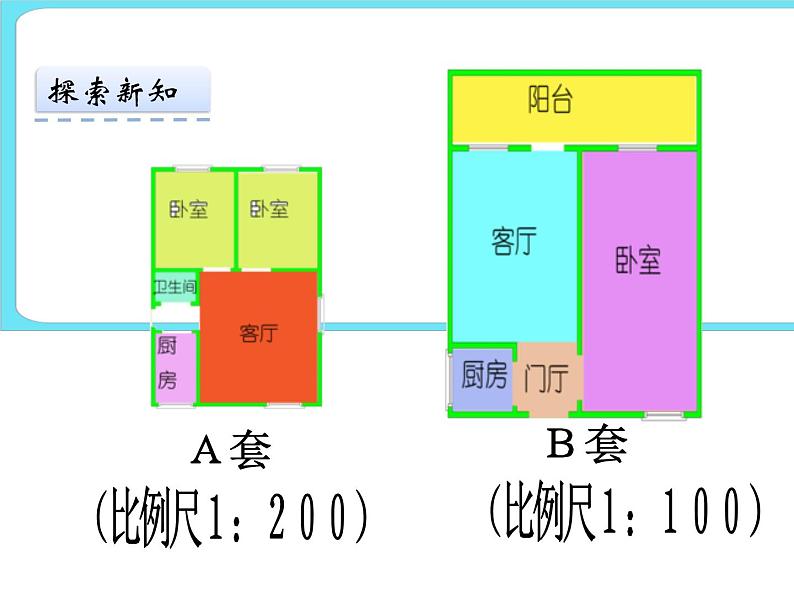 2.5比例尺(2) 课件第5页