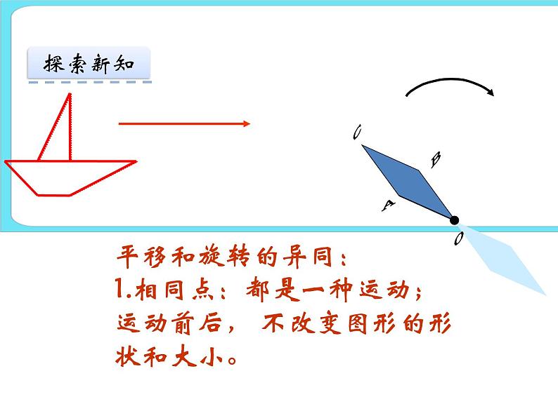3.2图形的旋转（2） 课件第7页