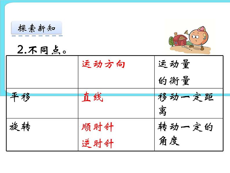 3.2图形的旋转（2） 课件第8页