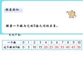 4.4畫一畫 課件+練習(xí)