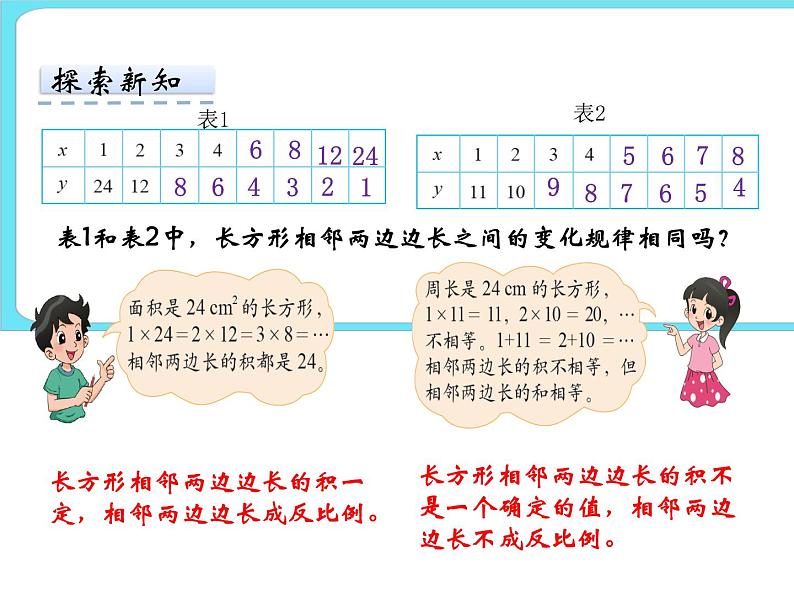 4.6反比例(2) 课件+练习06