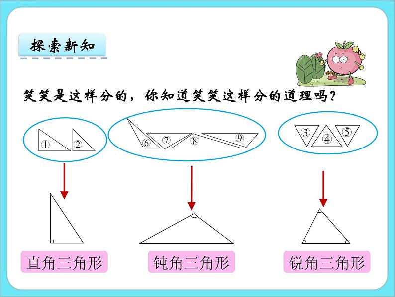 2.2 三角形的分类 课件+练习06