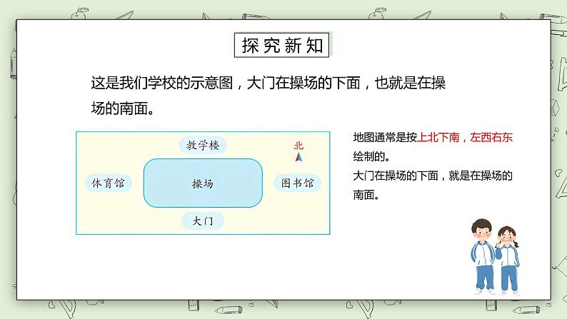 人教版小学数学三年级下册 1.1 认识东南西北 课件+教案+练习05