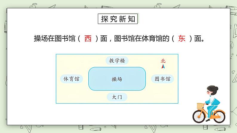 人教版小学数学三年级下册 1.1 认识东南西北 课件+教案+练习07