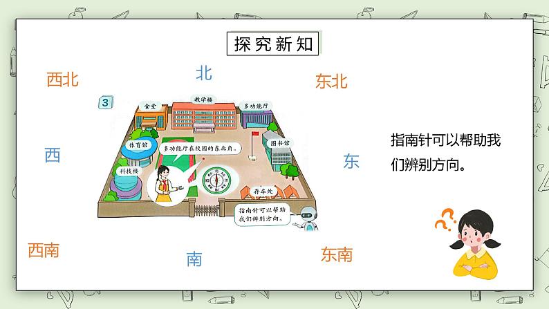 人教版小学数学三年级下册 1.3 认识东北、东南、西北、西南 课件+教案+练习04