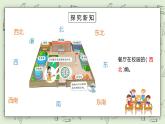 人教版小学数学三年级下册 1.3 认识东北、东南、西北、西南 课件（送教案+练习）