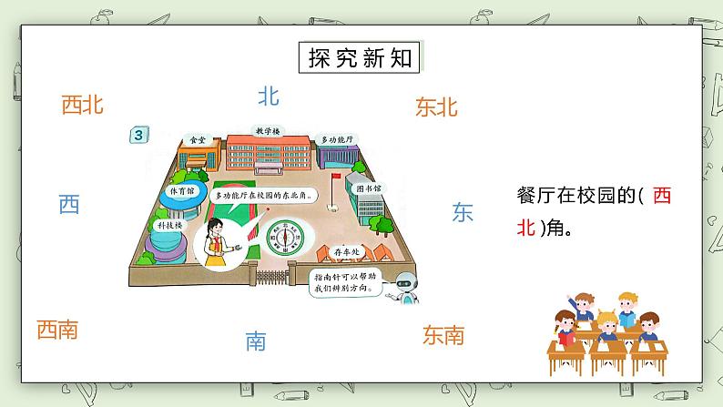 人教版小学数学三年级下册 1.3 认识东北、东南、西北、西南 课件+教案+练习05