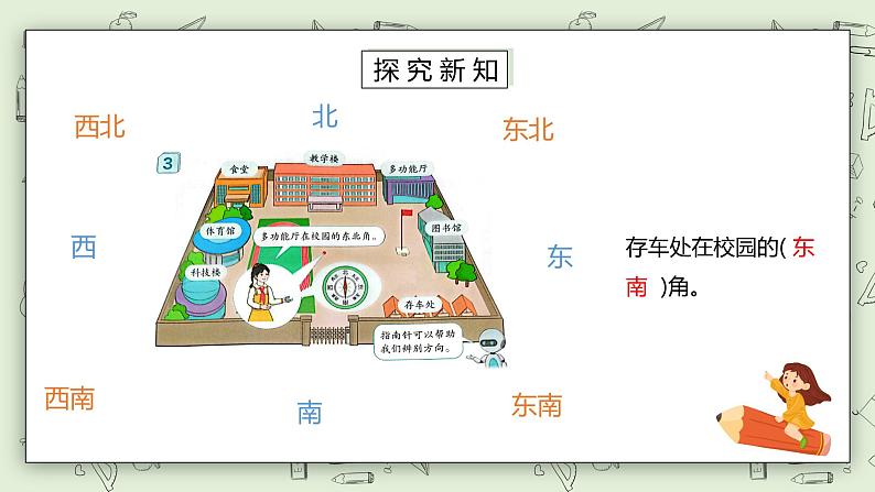 人教版小学数学三年级下册 1.3 认识东北、东南、西北、西南 课件+教案+练习06