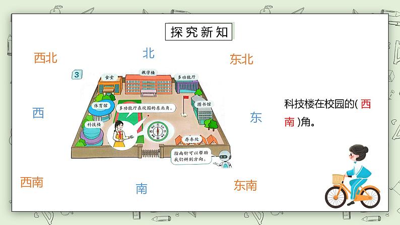 人教版小学数学三年级下册 1.3 认识东北、东南、西北、西南 课件+教案+练习07