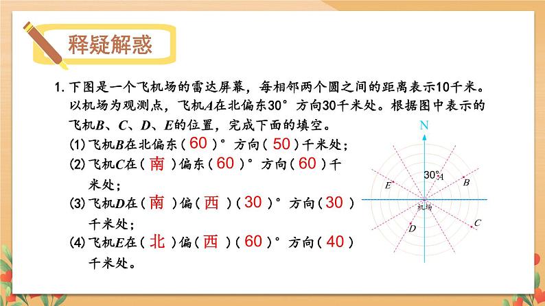 苏6数下 第5单元 第3课时 描述简单的行走路线 PPT课件02