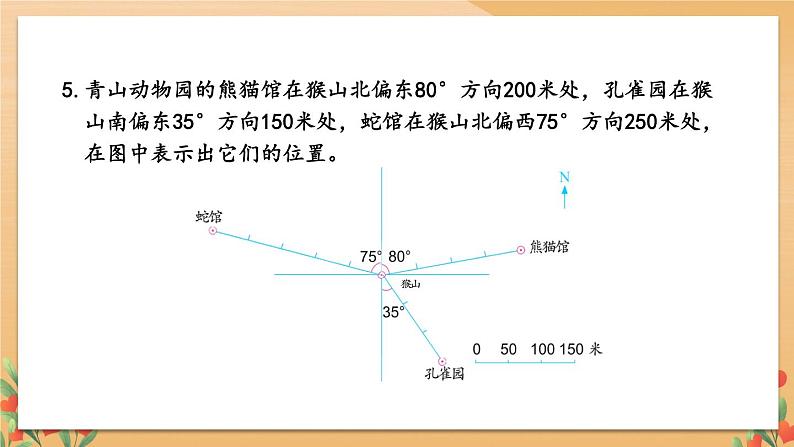 苏6数下 第5单元 第3课时 描述简单的行走路线 PPT课件06