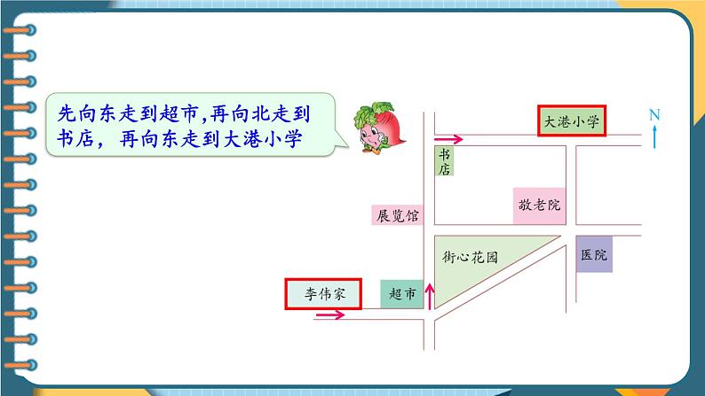 苏6数下 第5单元 第3课时 描述简单的行走路线 PPT课件04