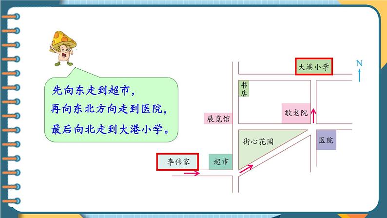 苏6数下 第5单元 第3课时 描述简单的行走路线 PPT课件05