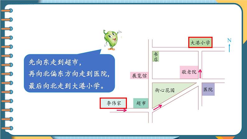 苏6数下 第5单元 第3课时 描述简单的行走路线 PPT课件06