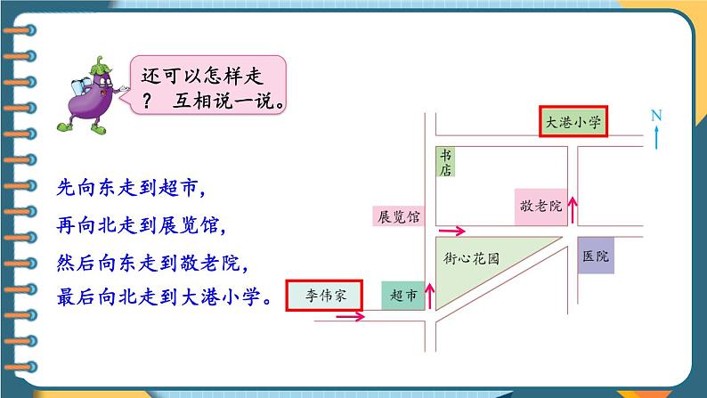 苏6数下 第5单元 第3课时 描述简单的行走路线 PPT课件07