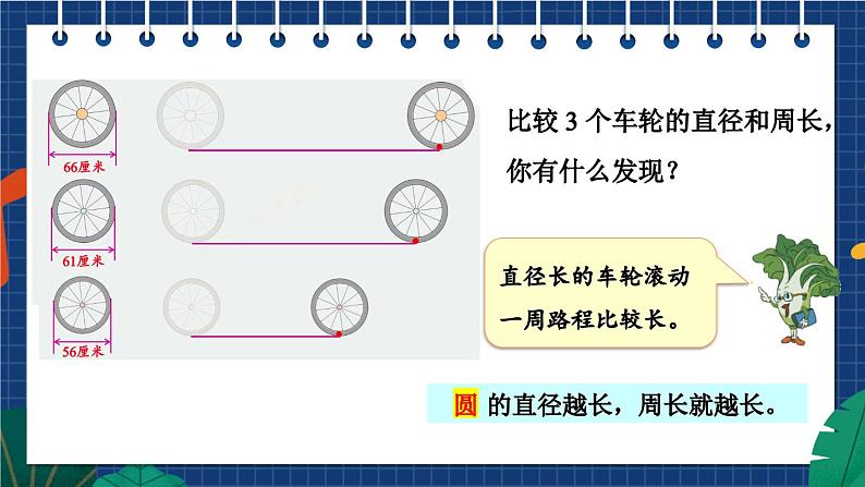 苏5数下 第6单元 苏5数下 第6单元 第3课时 圆的周长 PPT课件 PPT课件06