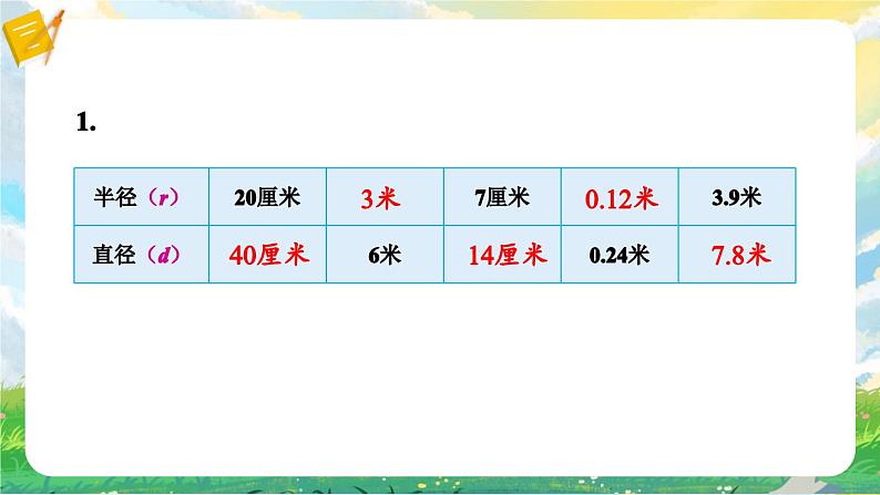 苏5数下 第6单元 苏5数下 第6单元 第3课时 圆的周长 PPT课件 PPT课件02