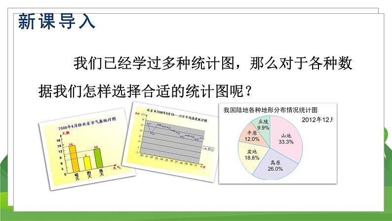 苏6数下 第1单元 第2课时 选择统计图描述数据 PPT课件02