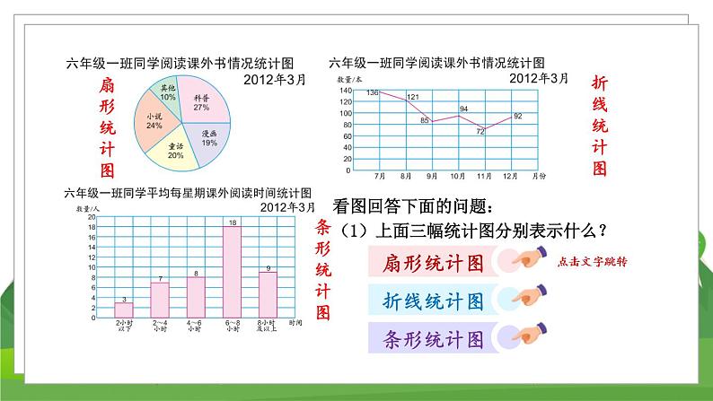 苏6数下 第1单元 第2课时 选择统计图描述数据 PPT课件04