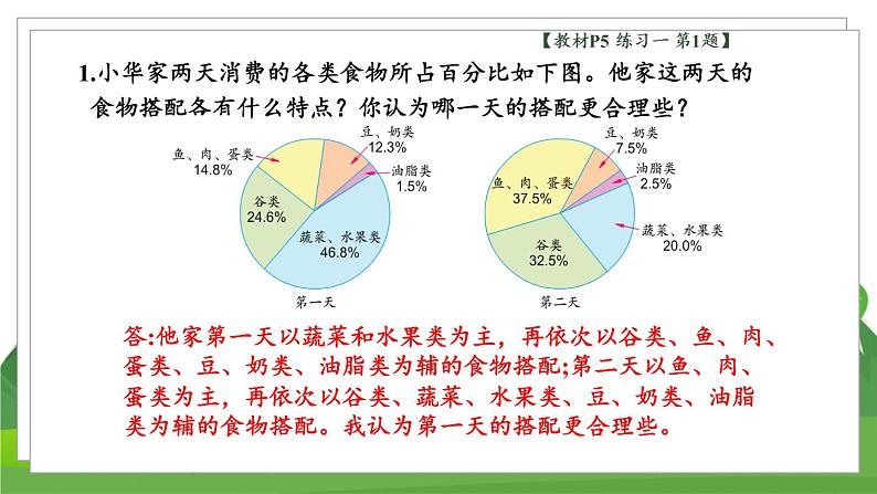 苏6数下 第1单元 练习一 PPT课件02