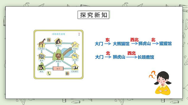 人教版小学数学三年级下册 1.4 认识简单的路线图 课件+教案+练习04