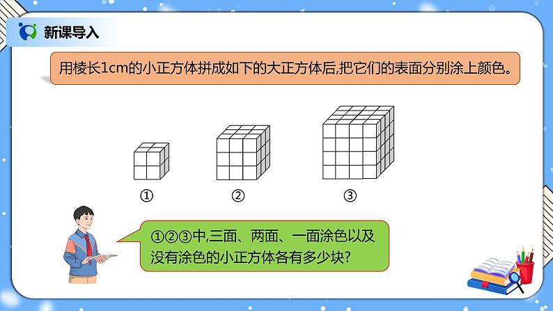 人教版数学五下《探索图形》PPT课件第2页