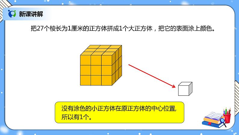 人教版数学五下《探索图形》PPT课件第7页