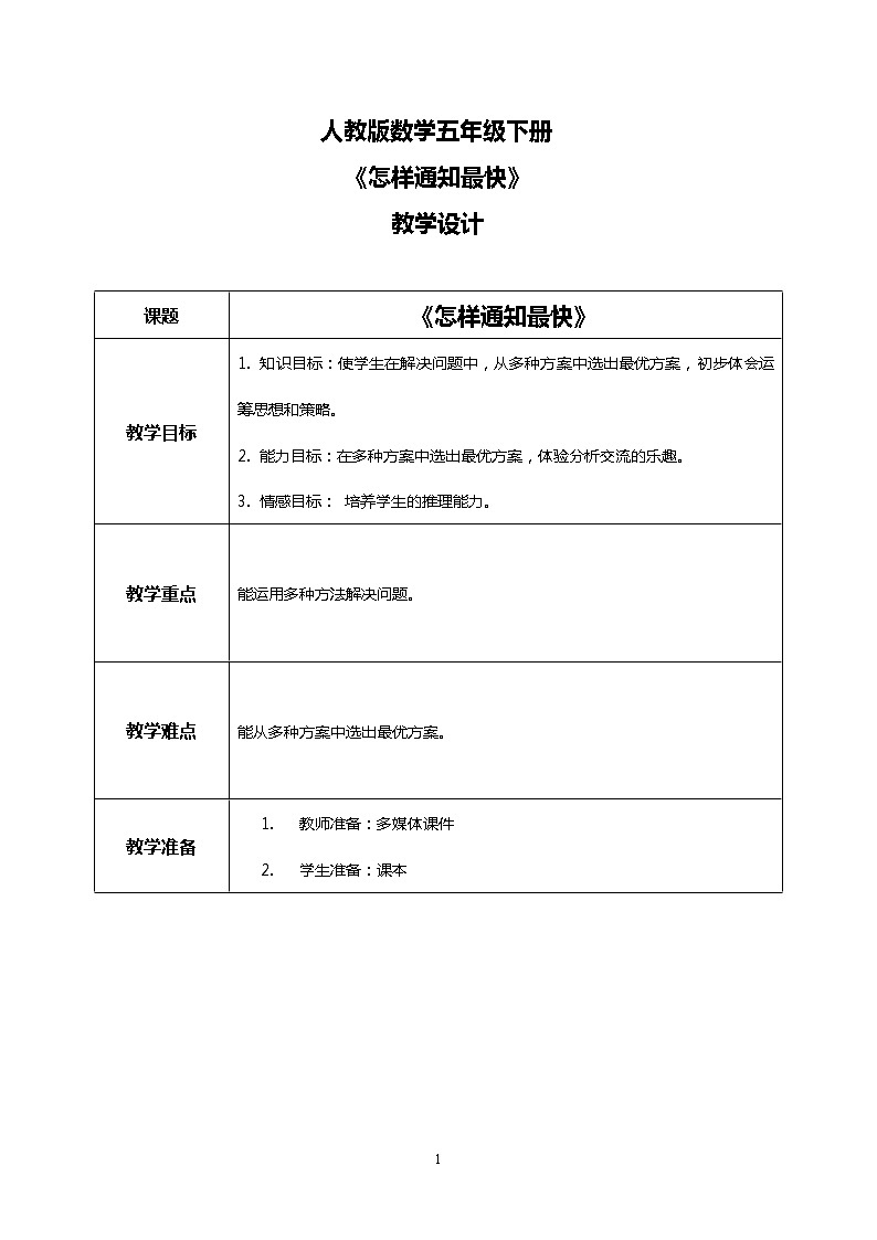 人教版数学五下《怎样通知最快》教学设计第1页