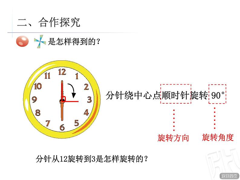 对称、平移与旋转--图形的旋转课件PPT04